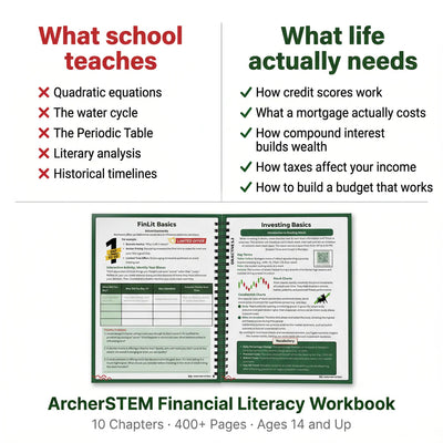 Financial Litracy Workbook