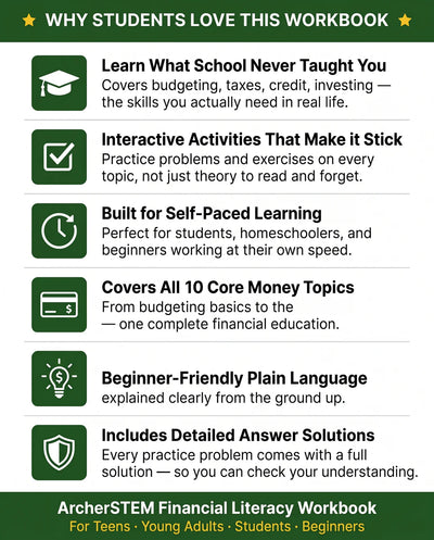 Financial Litracy Workbook
