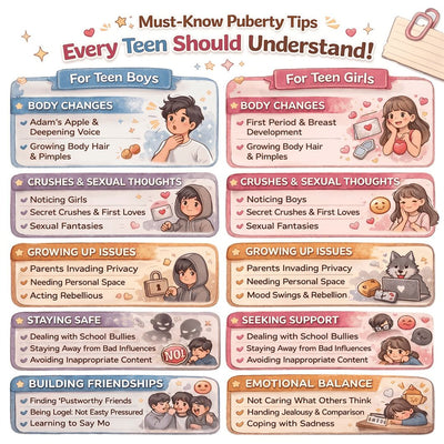 The Growing Up Guide For Teens ( Guys & Girls )