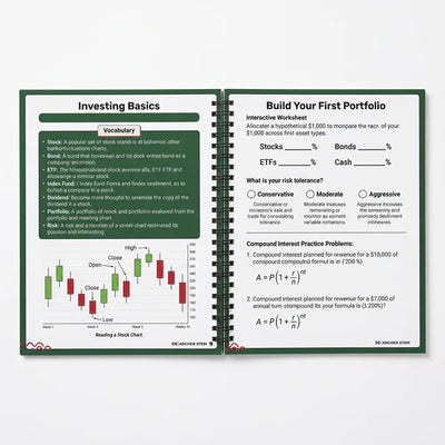 Investing Basics