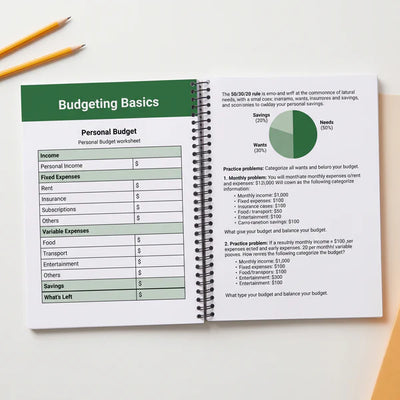 Budgeting Basics